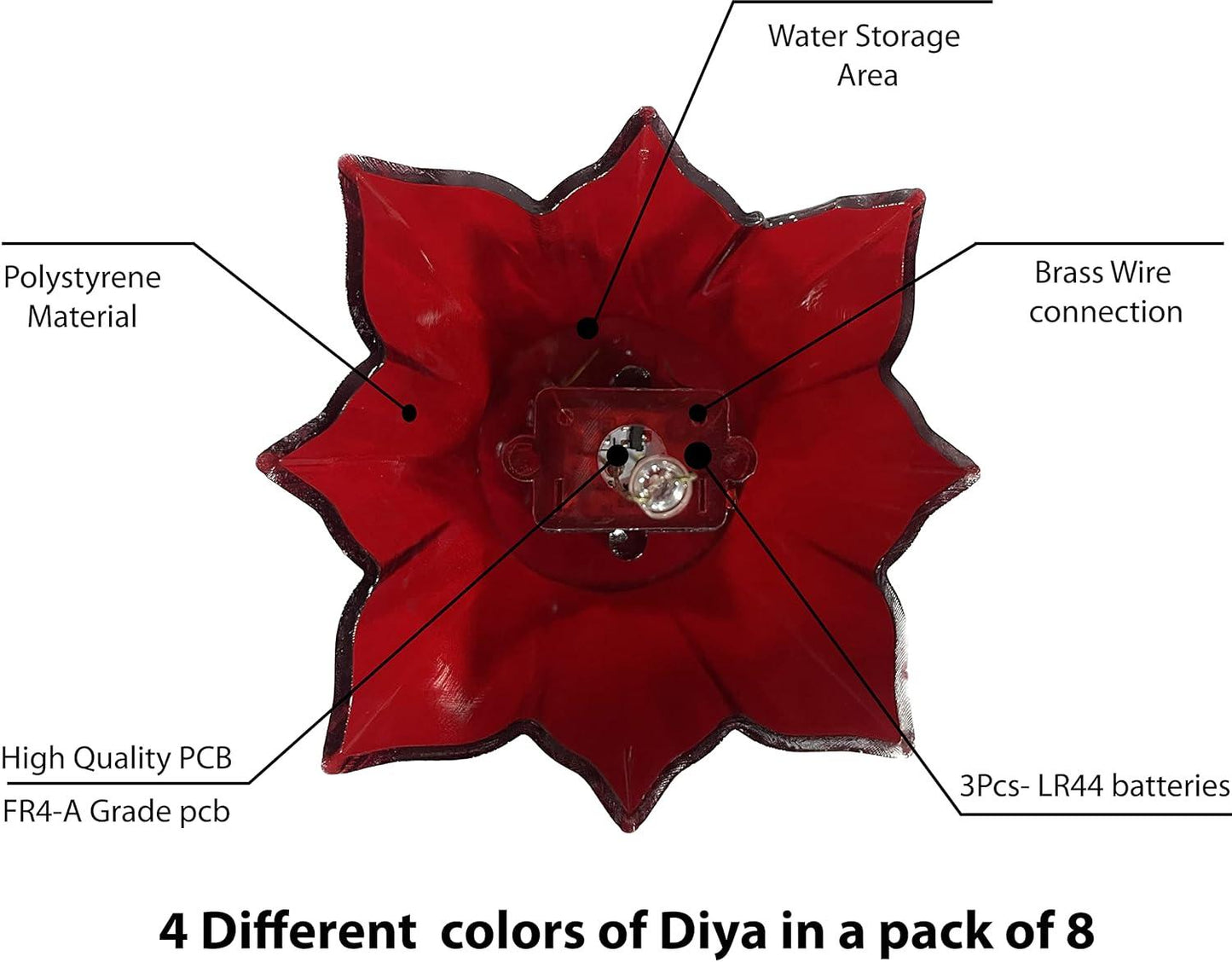 Long Lasting Electric Water Sensor Reflection Led Diyas Candle with Water Sensing Technology (Pack Of 6/12/24)
