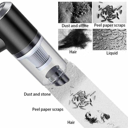 Multiuse Portable Air Duster Wireless Vacuum Cleaner